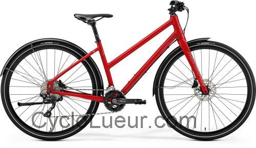 Merida Crossway Urban 500 fiche technique et avis